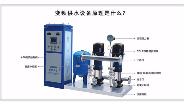 變頻供水設備原理是什么？