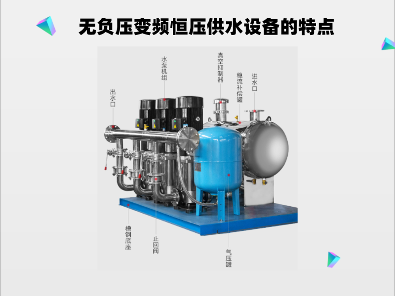 無負(fù)壓變頻恒壓供水設(shè)備的特點(diǎn)